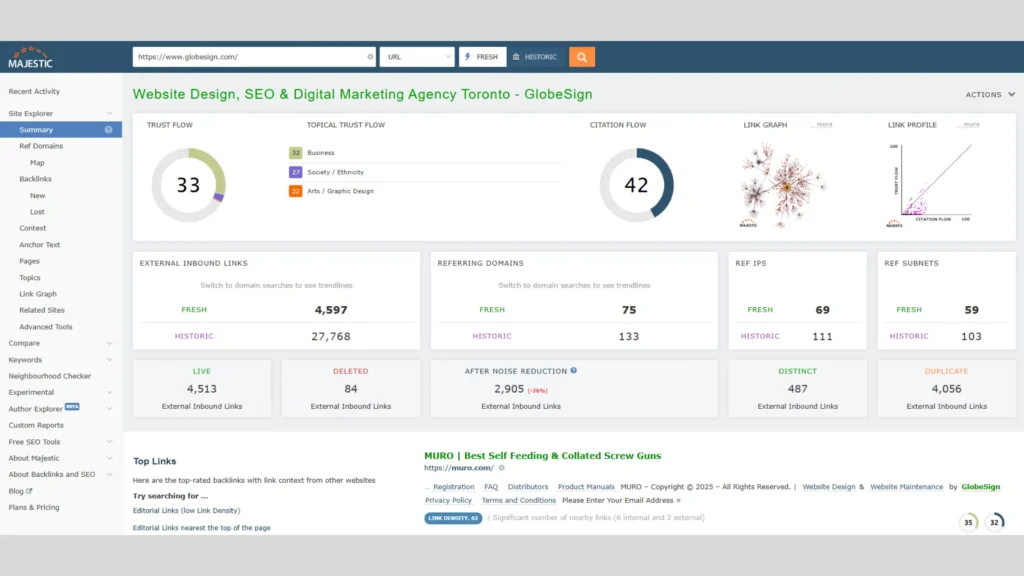 Majestic SEO Trust Flow