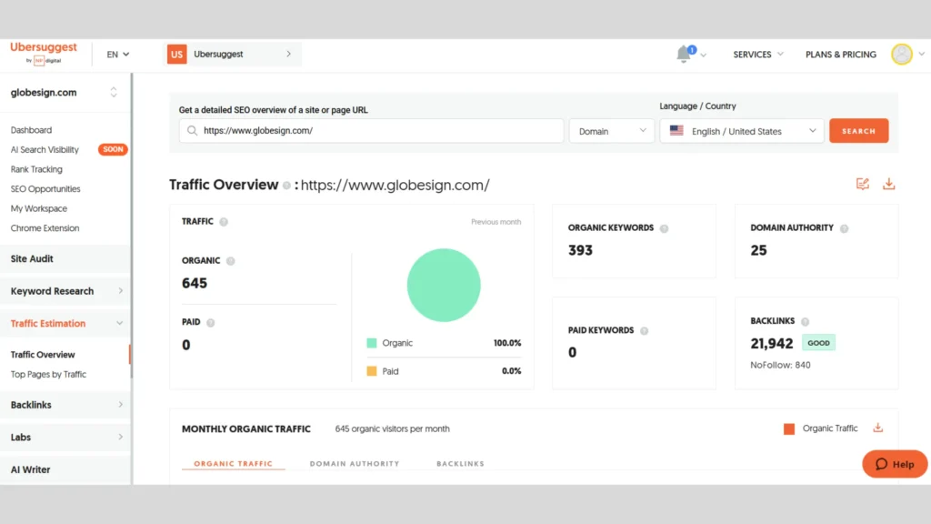 Uber Suggest Domain Autority