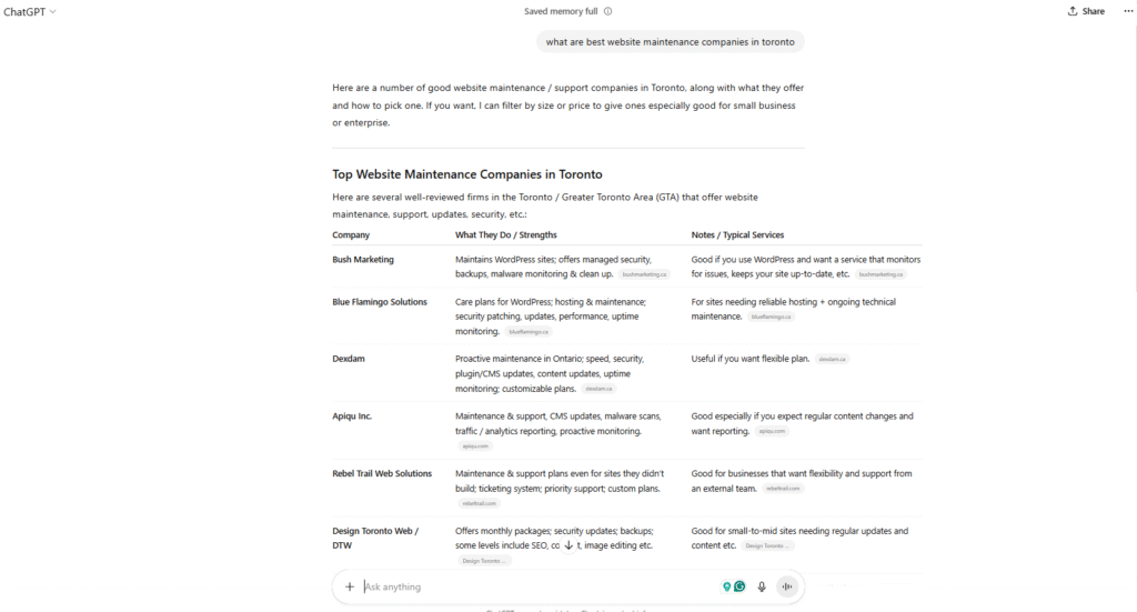 Chat GPT query response