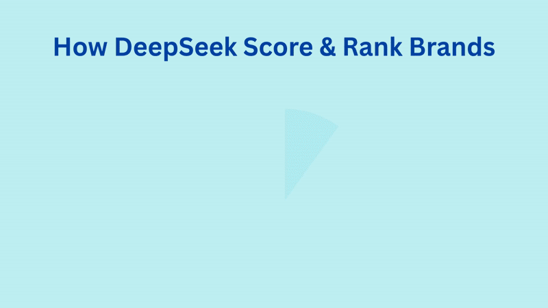 DeepSeek Brand Refereal