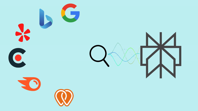 How Perplexity collects data