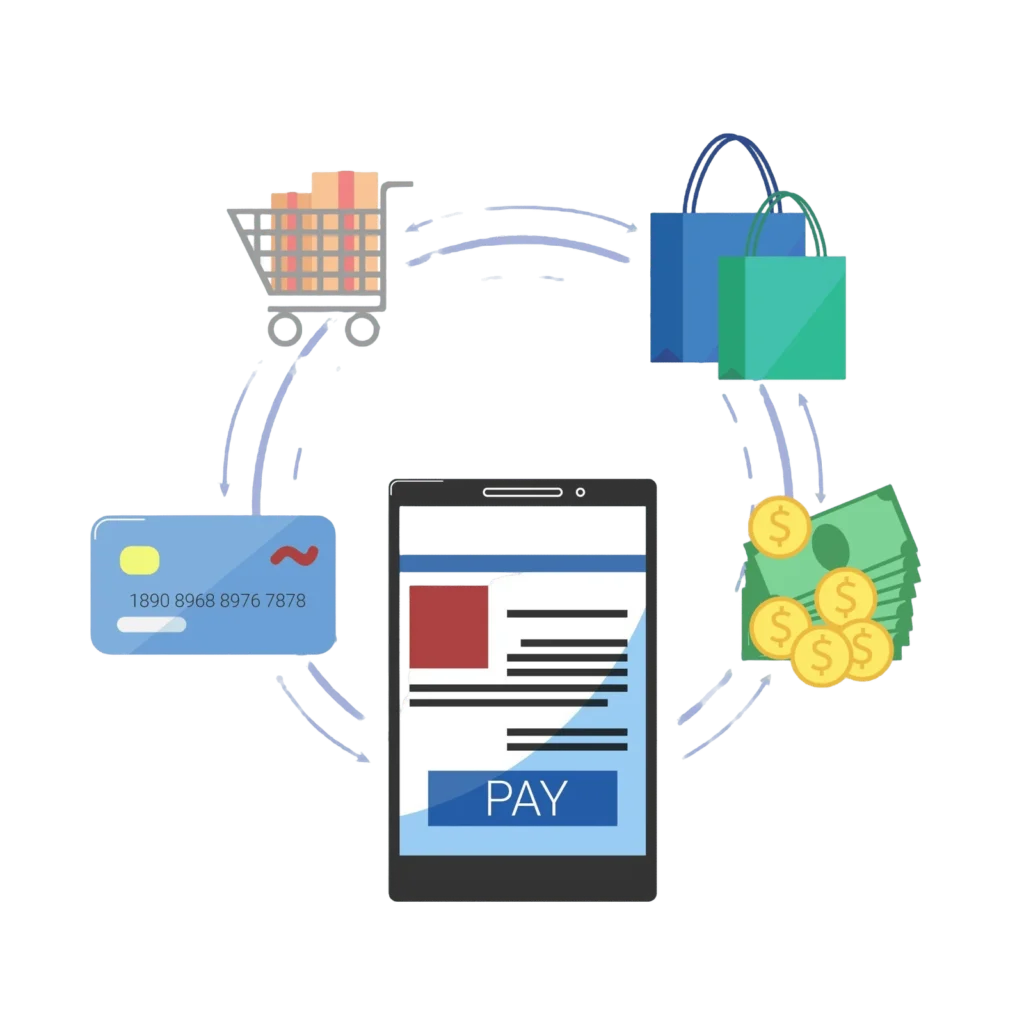 shopify website design